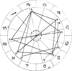 ATH 1990: Title